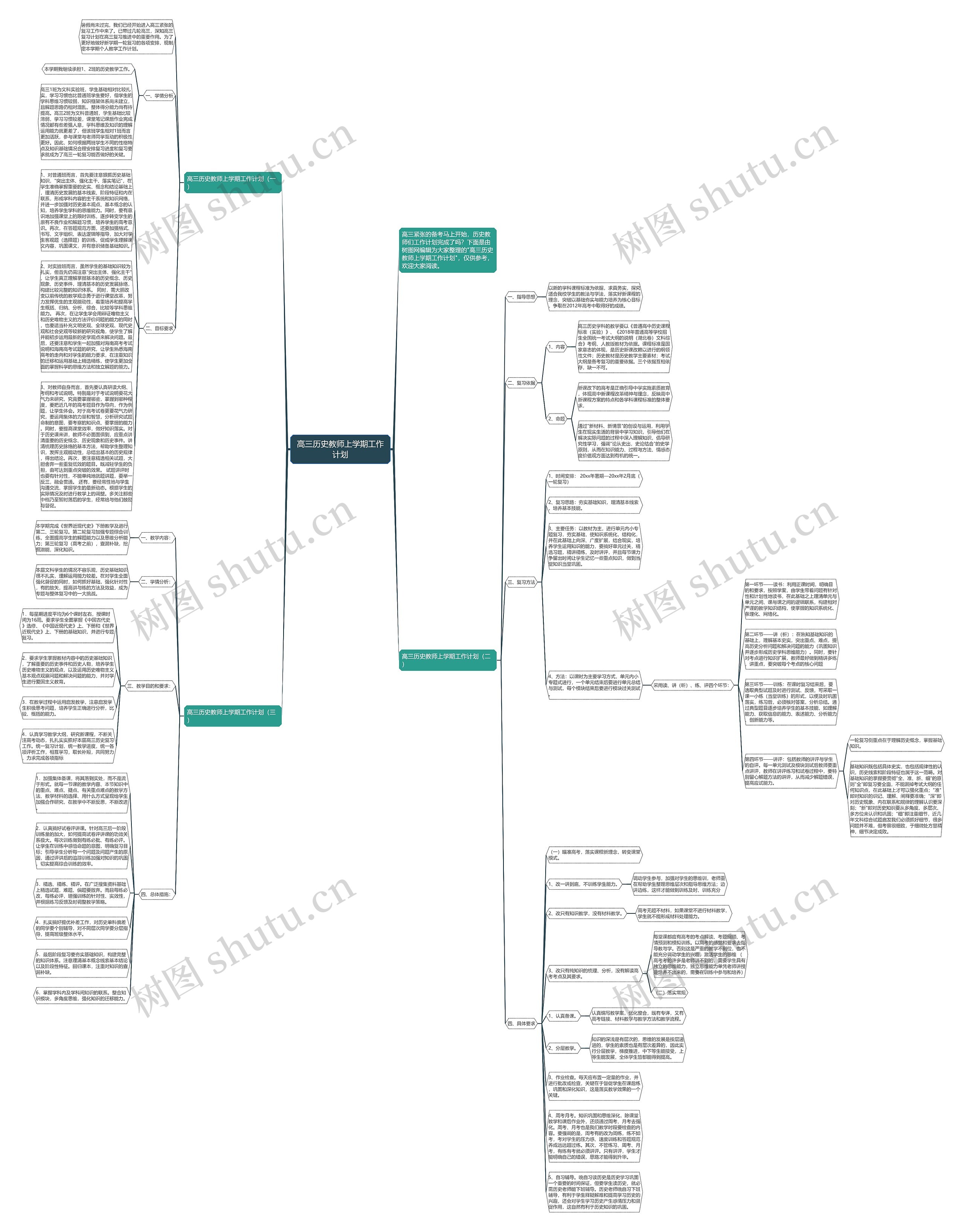 高三历史教师上学期工作计划