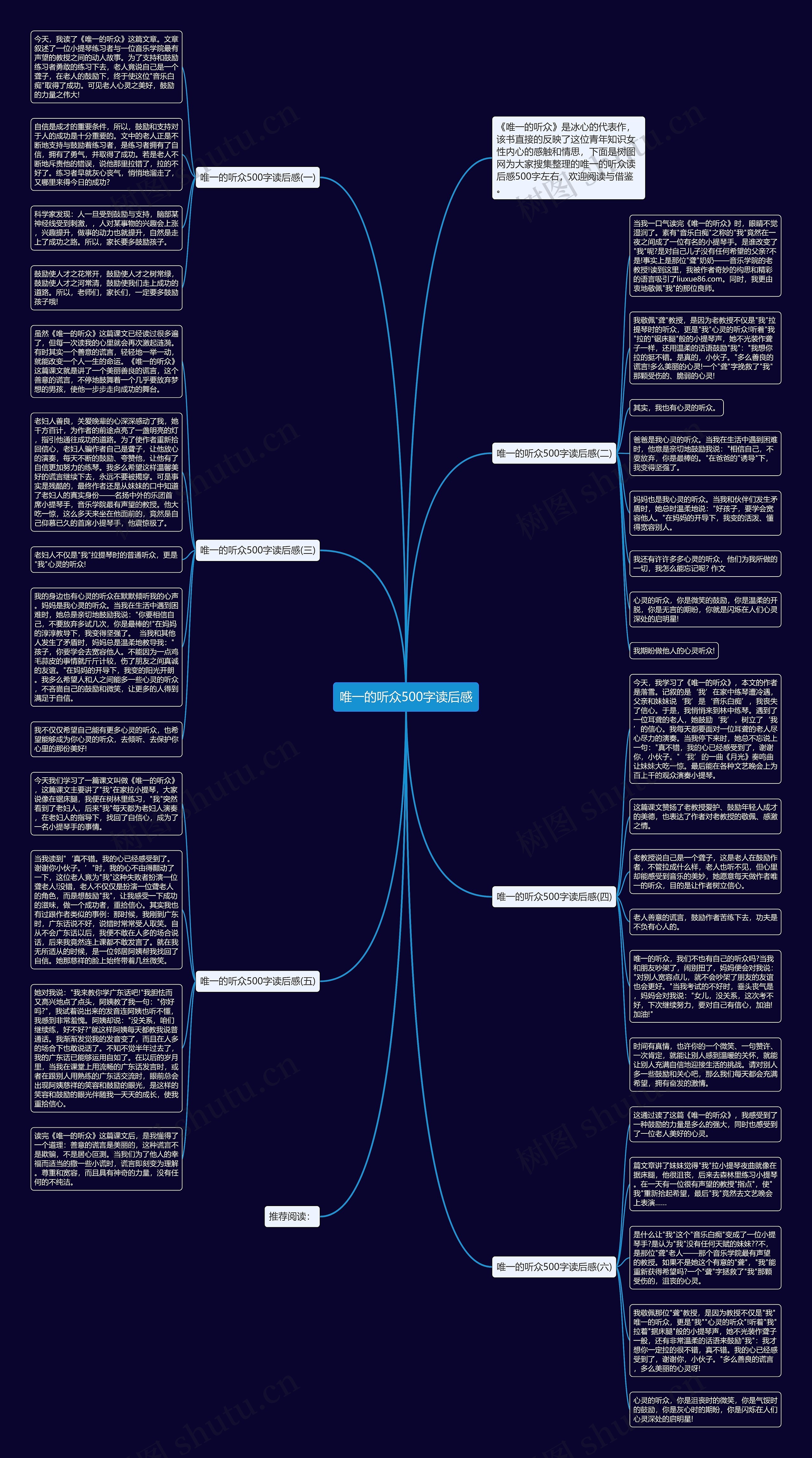 唯一的听众500字读后感思维导图