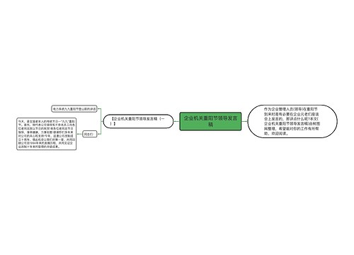 企业机关重阳节领导发言稿