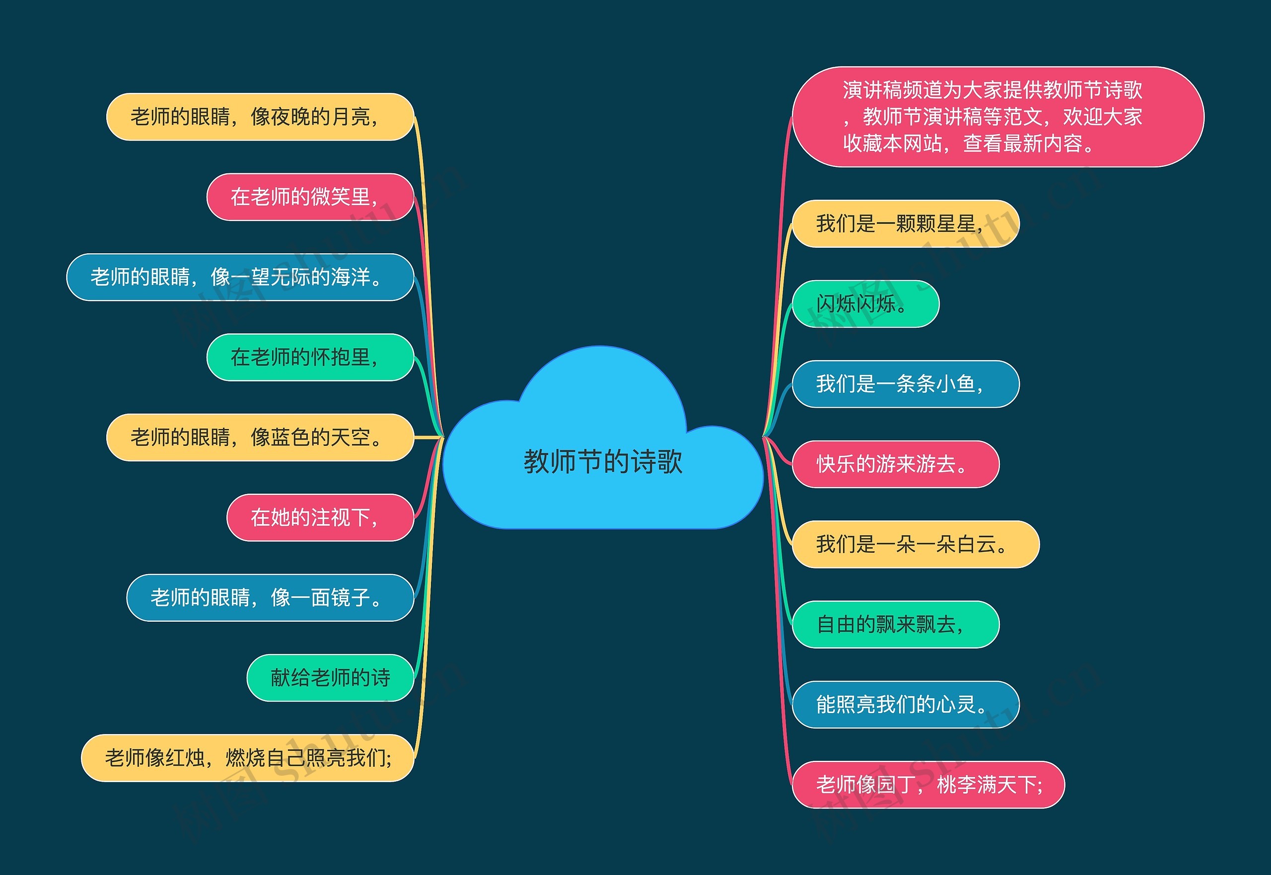 教师节的诗歌