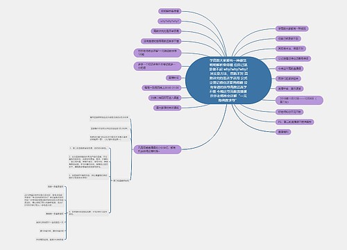 学高数大家都有一种感觉 明明解析看得懂 但自己就是做不起 why?why?why? 其实是方法、思路不对 高数讲究的是活学活用 公式定理记得住还要用得顺 没有靠谱的指导高数还真学不懂 今晚这节高数直播课 莎莎老师将会详解“一元隐函数求导” 学高数大家都有一种感觉 明明解析看得懂 但自己就是做不起 why?why?why? 其实是方法、思路不对 高数讲究的是活学活用 公式定理记得住还要用得顺 没有靠谱的指导高数还真学不懂 今晚这节高数直播课 莎莎老师将会详解“一元隐函数求导”
