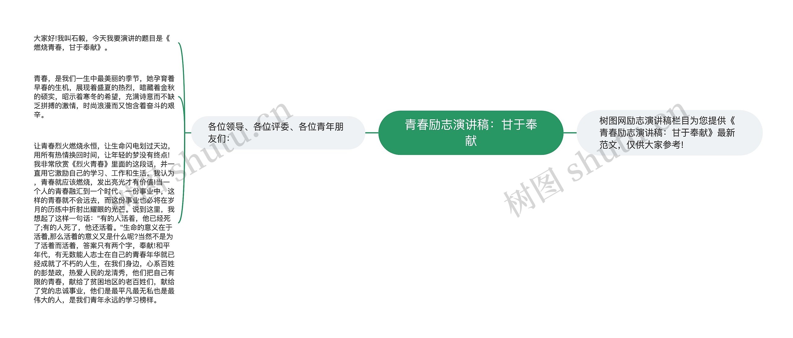 青春励志演讲稿：甘于奉献