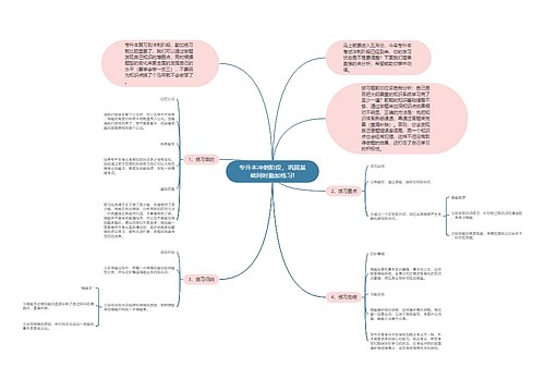 专升本冲刺阶段，巩固基础同时勤加练习!