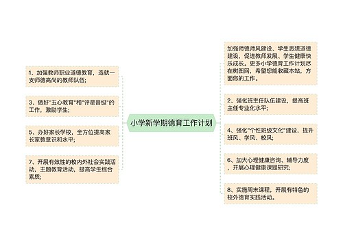 小学新学期德育工作计划