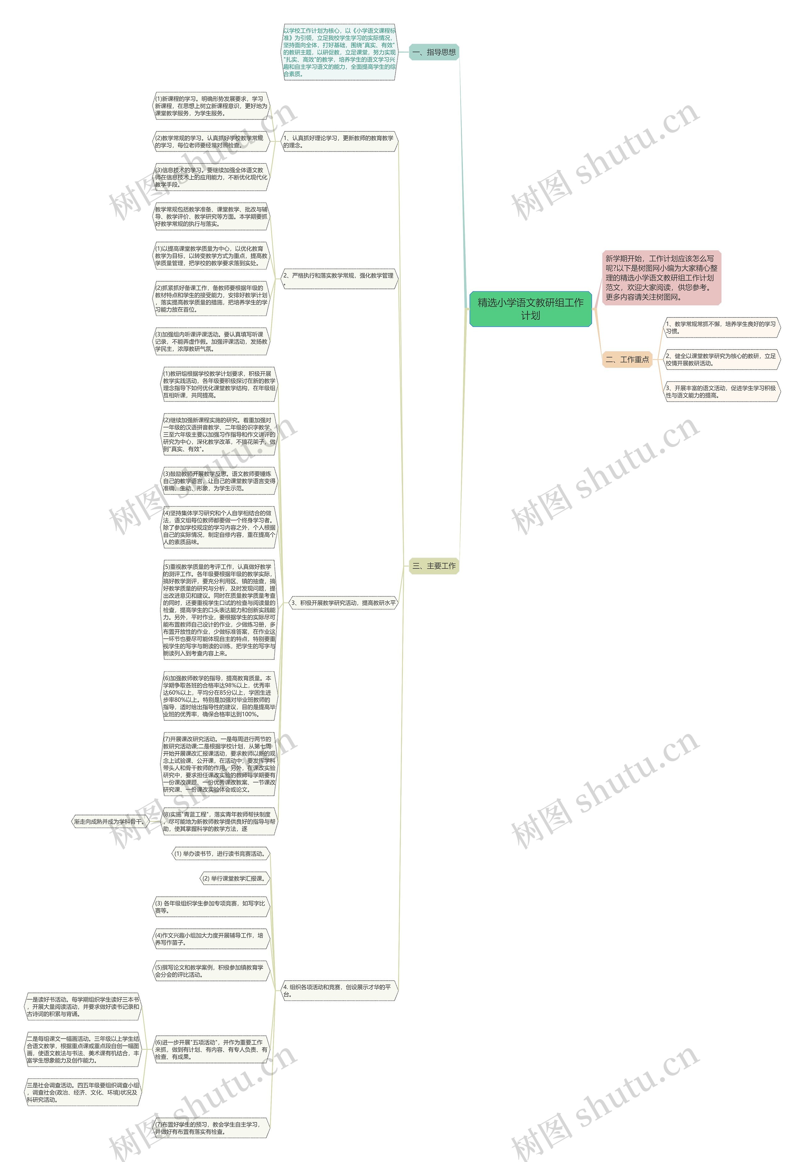 精选小学语文教研组工作计划