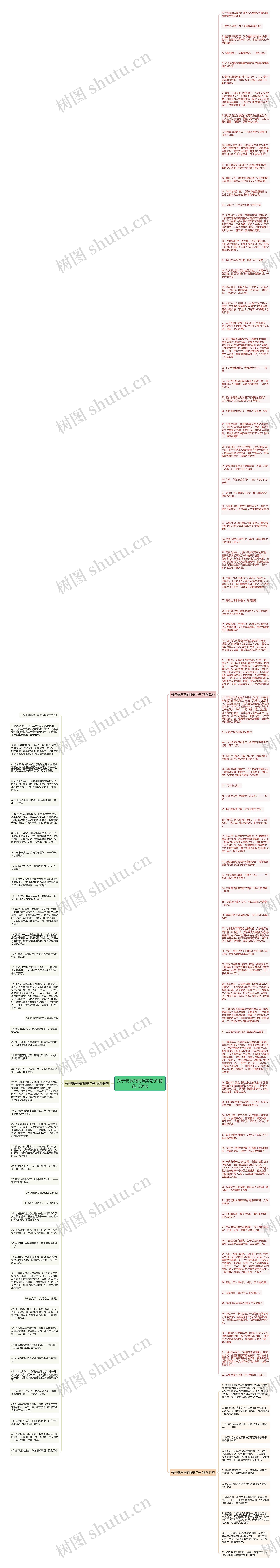 关于安乐死的唯美句子(精选139句)思维导图