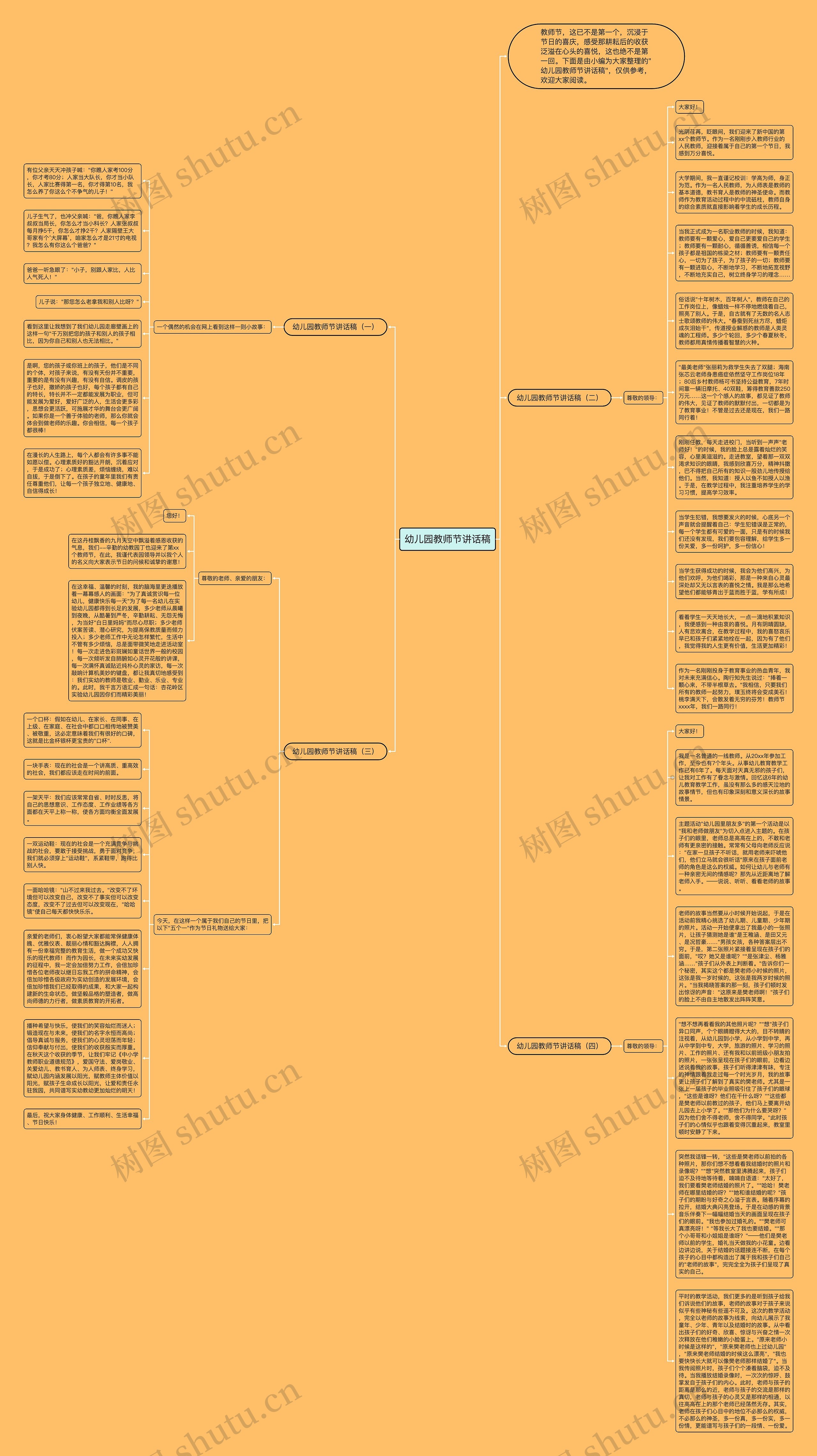 幼儿园教师节讲话稿思维导图