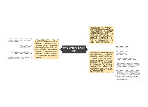 带你了解AP数学课程科目选择 带你了解AP数学课程科目选择