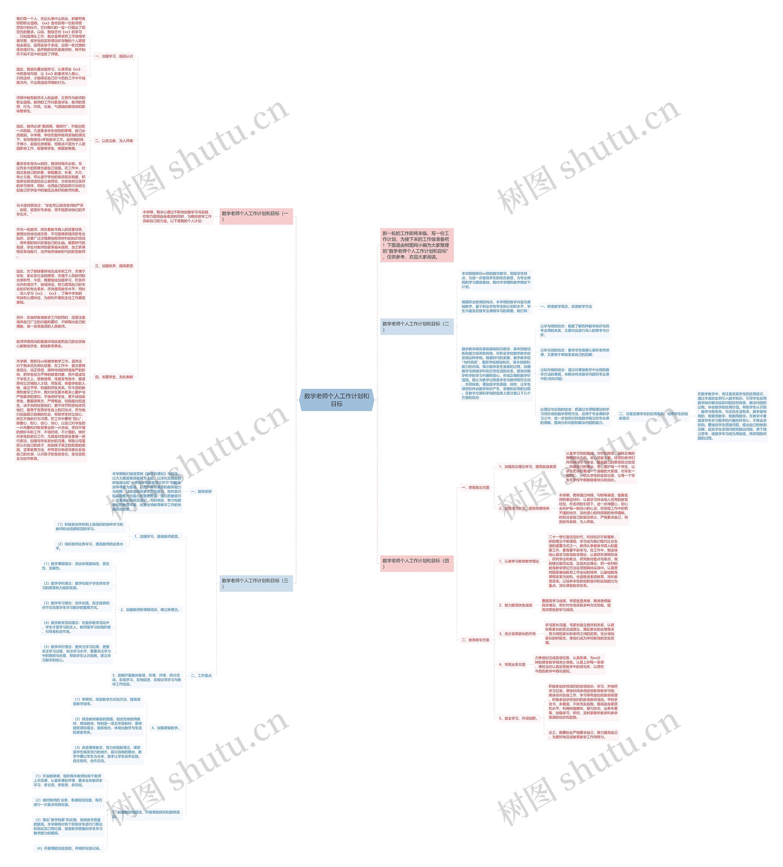 数学老师个人工作计划和目标 数学老师个人工作计划和目标