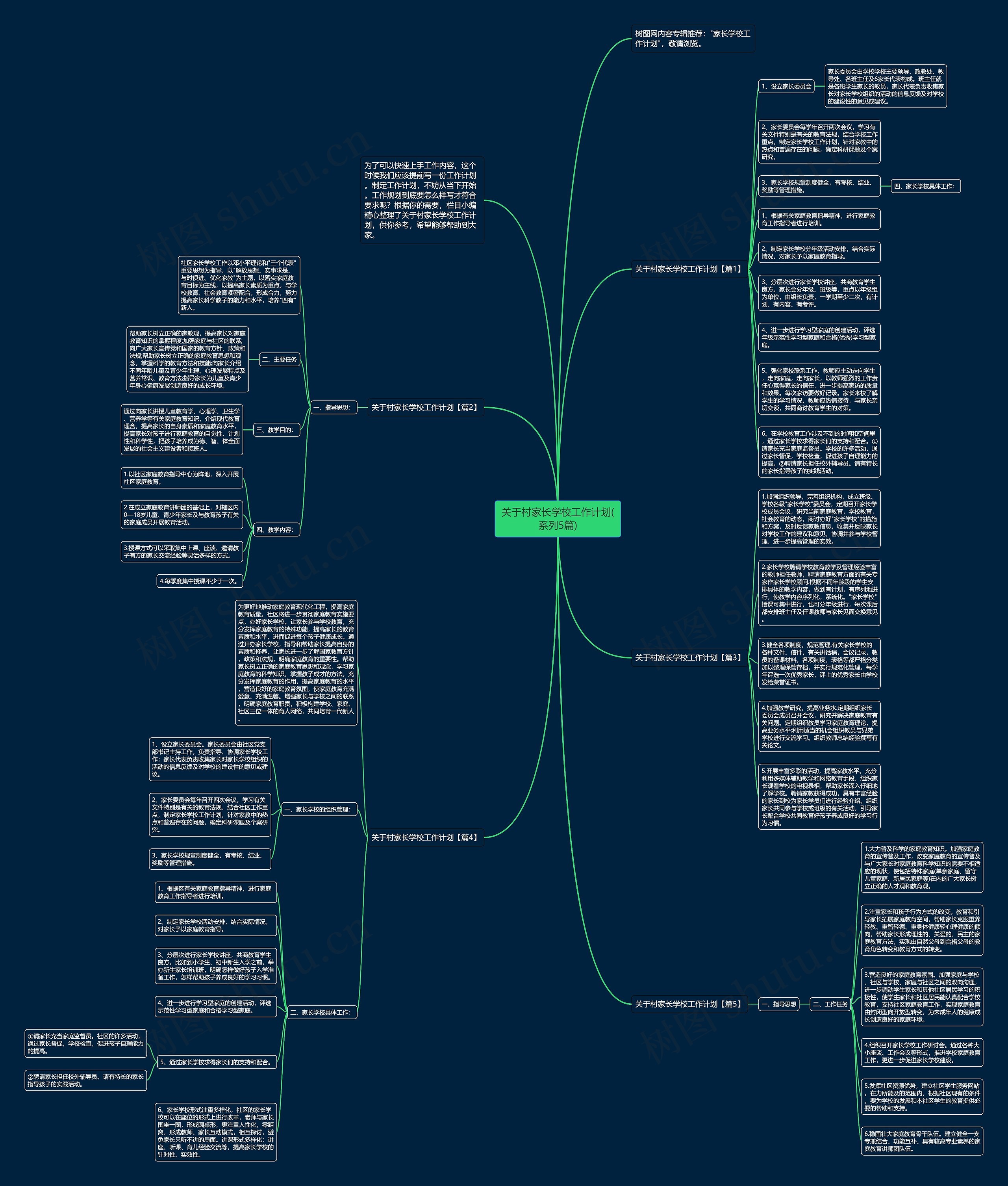 关于村家长学校工作计划(系列5篇)思维导图
