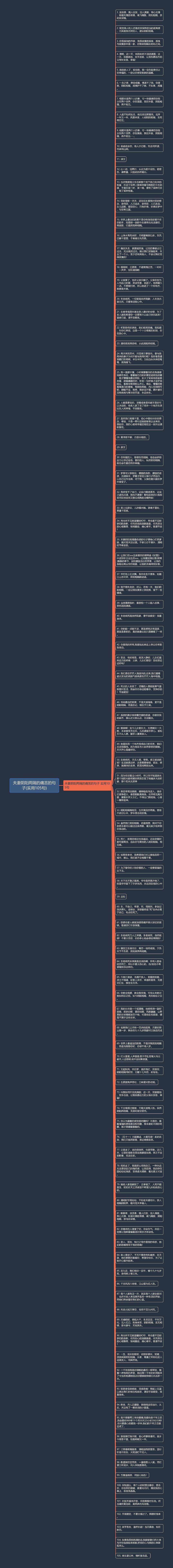 夫妻阴阳两隔的痛苦的句子(实用105句)思维导图