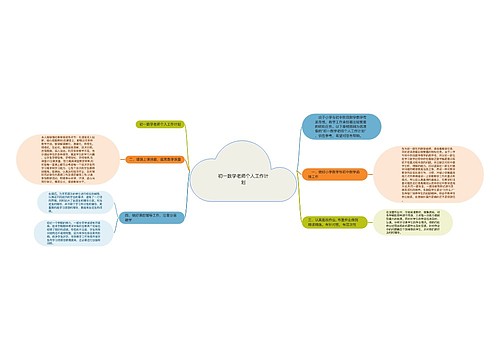 初一数学老师个人工作计划思维导图