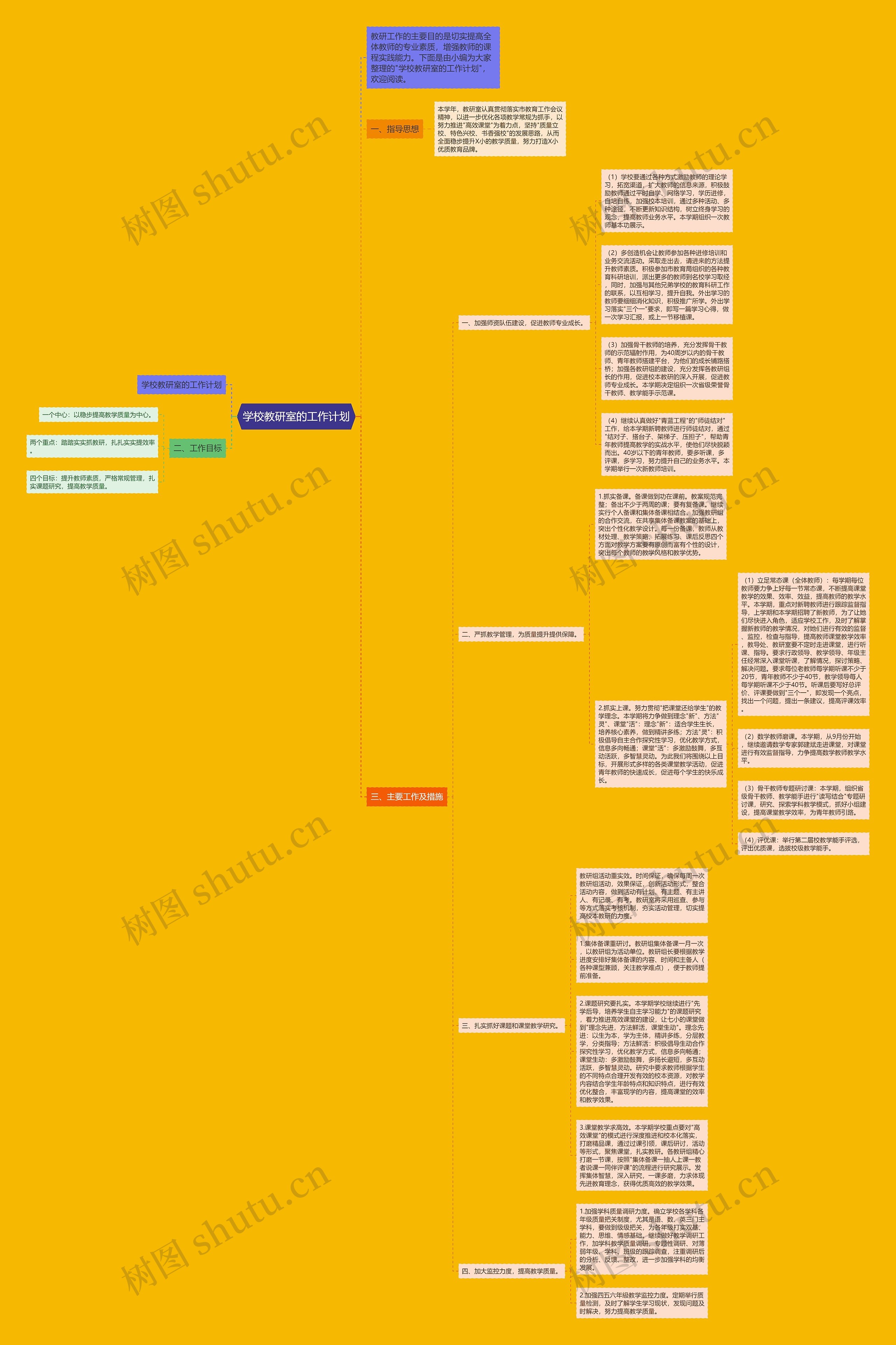 学校教研室的工作计划