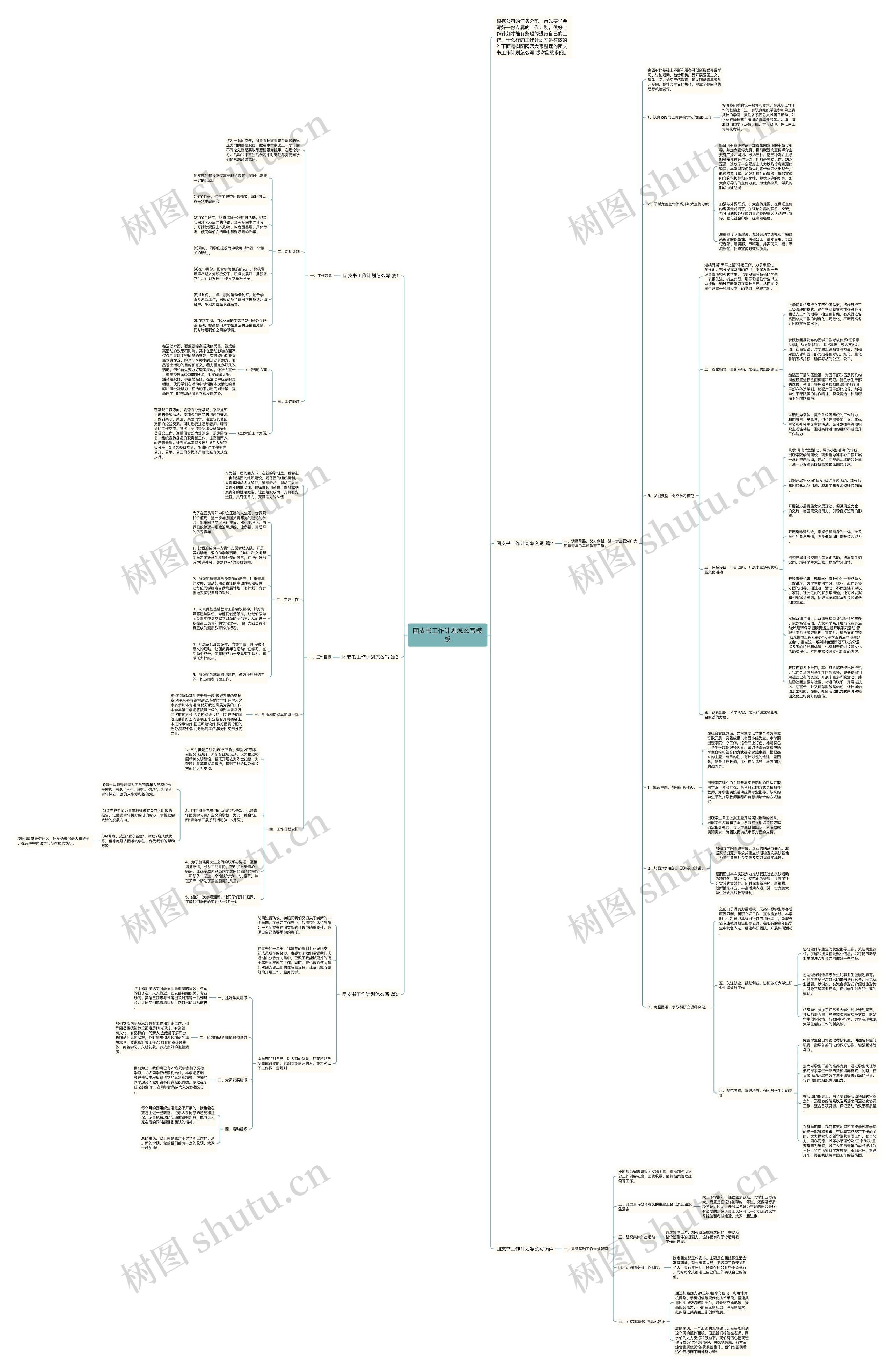 团支书工作计划怎么写模板