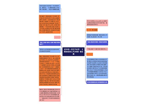 初中初一作文750字：《假如给我三天光明》读后感