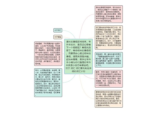 漫长的暑假即将结束，专升本的你，是否还幻想着下一个假期呢？寒假先别想了，等待明年的暑假吧。而要想安心度过明年的暑假，提高英语是关键。赶快来看看，易学仕专升本小编为你们整理的专升本英语小技巧有哪些吧。 对于 词汇 词汇要先制定详细的词汇计划