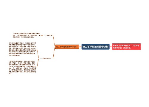 高二下学期地理教学计划