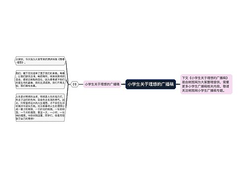 小学生关于理想的广播稿