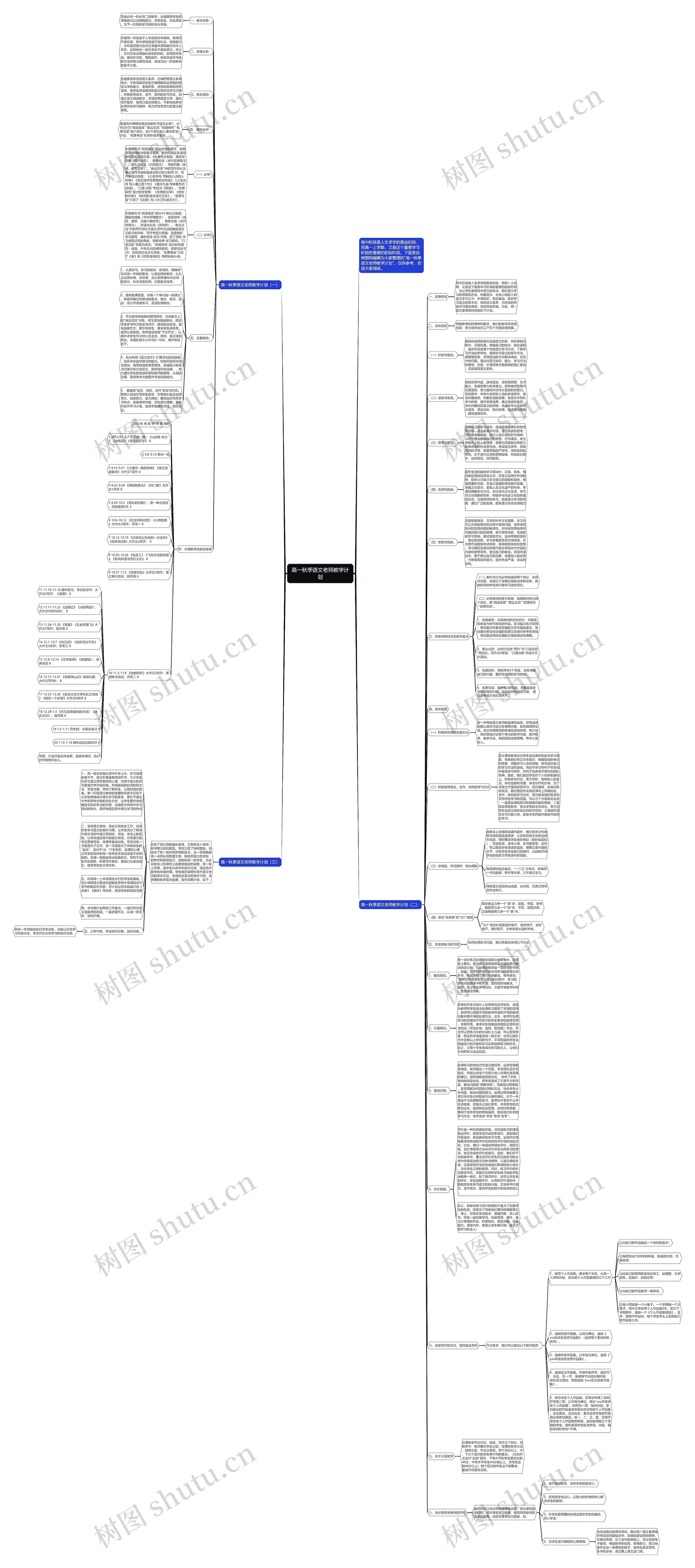 高一秋季语文老师教学计划思维导图