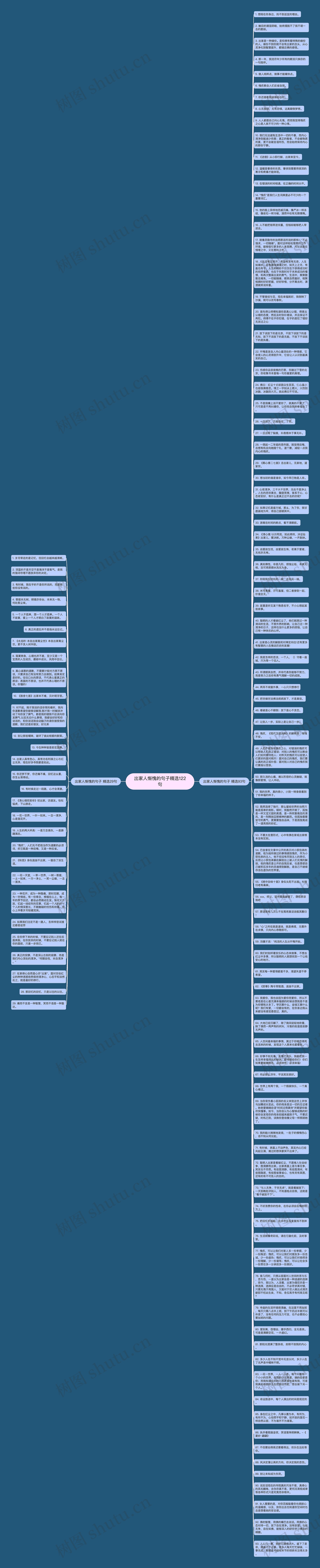 出家人惭愧的句子精选122句思维导图