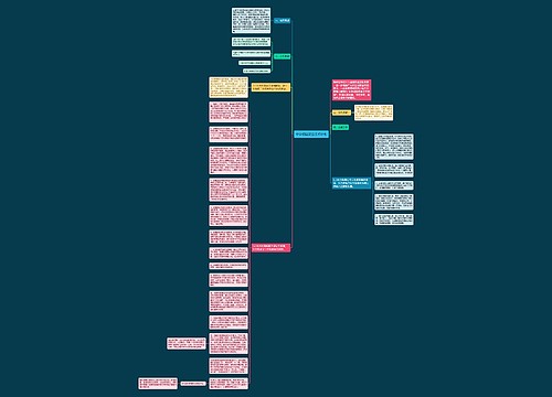 中学校园安全工作计划