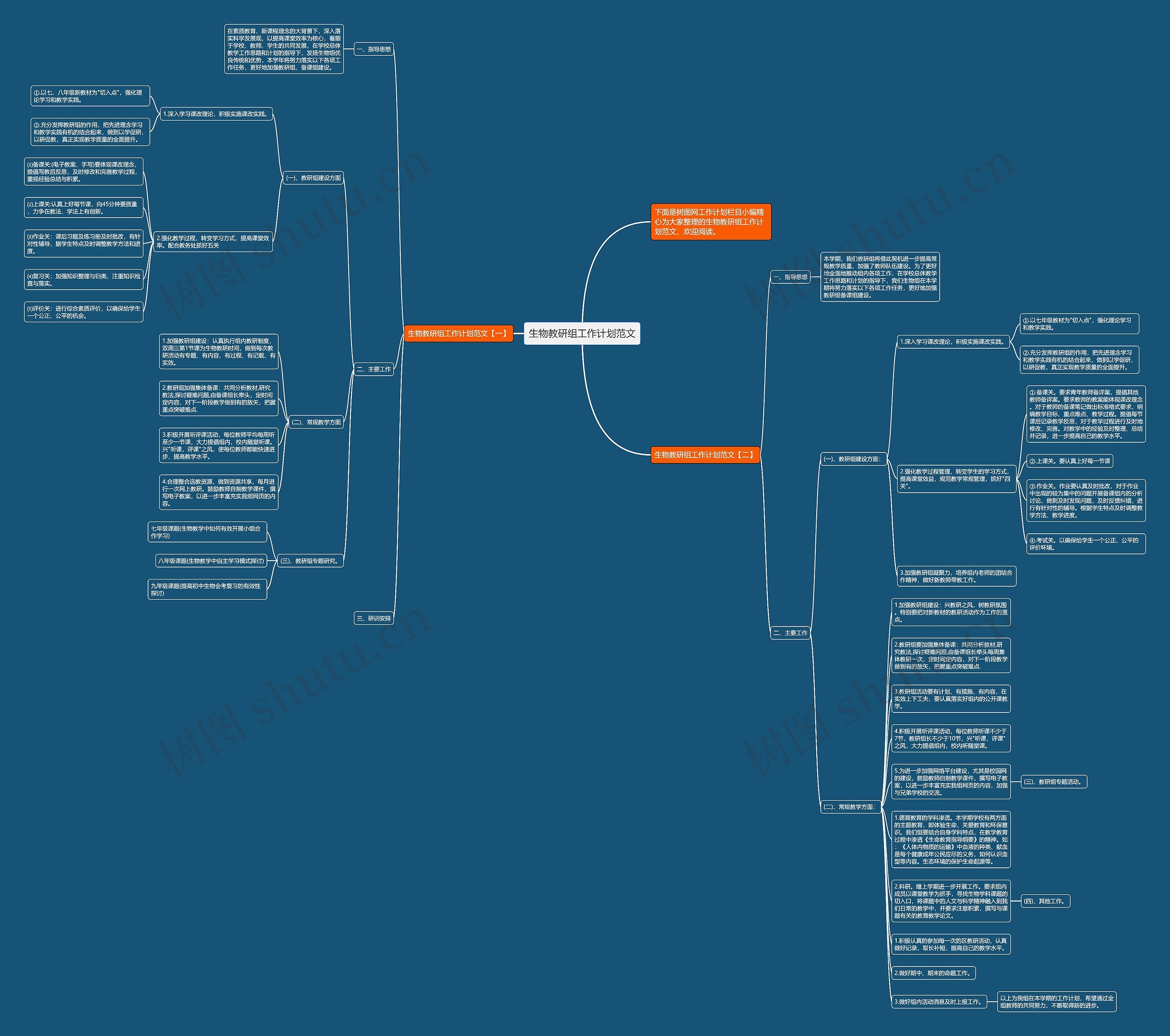 生物教研组工作计划范文思维导图