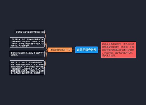 春节团拜会致辞