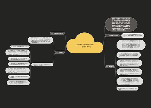 山东专升本考试专业解析——生物科学专业