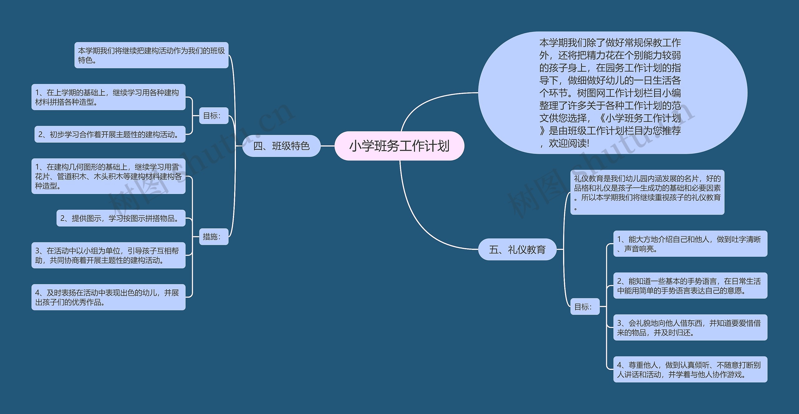 小学班务工作计划