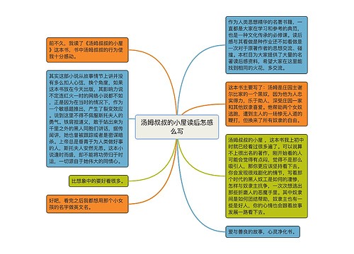 汤姆叔叔的小屋读后怎感么写