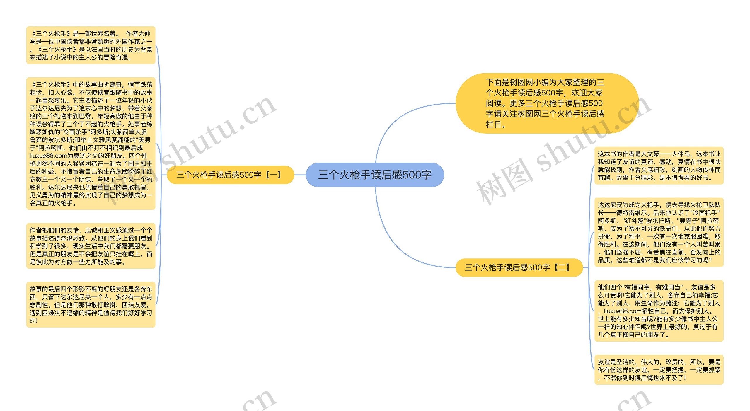 三个火枪手读后感500字