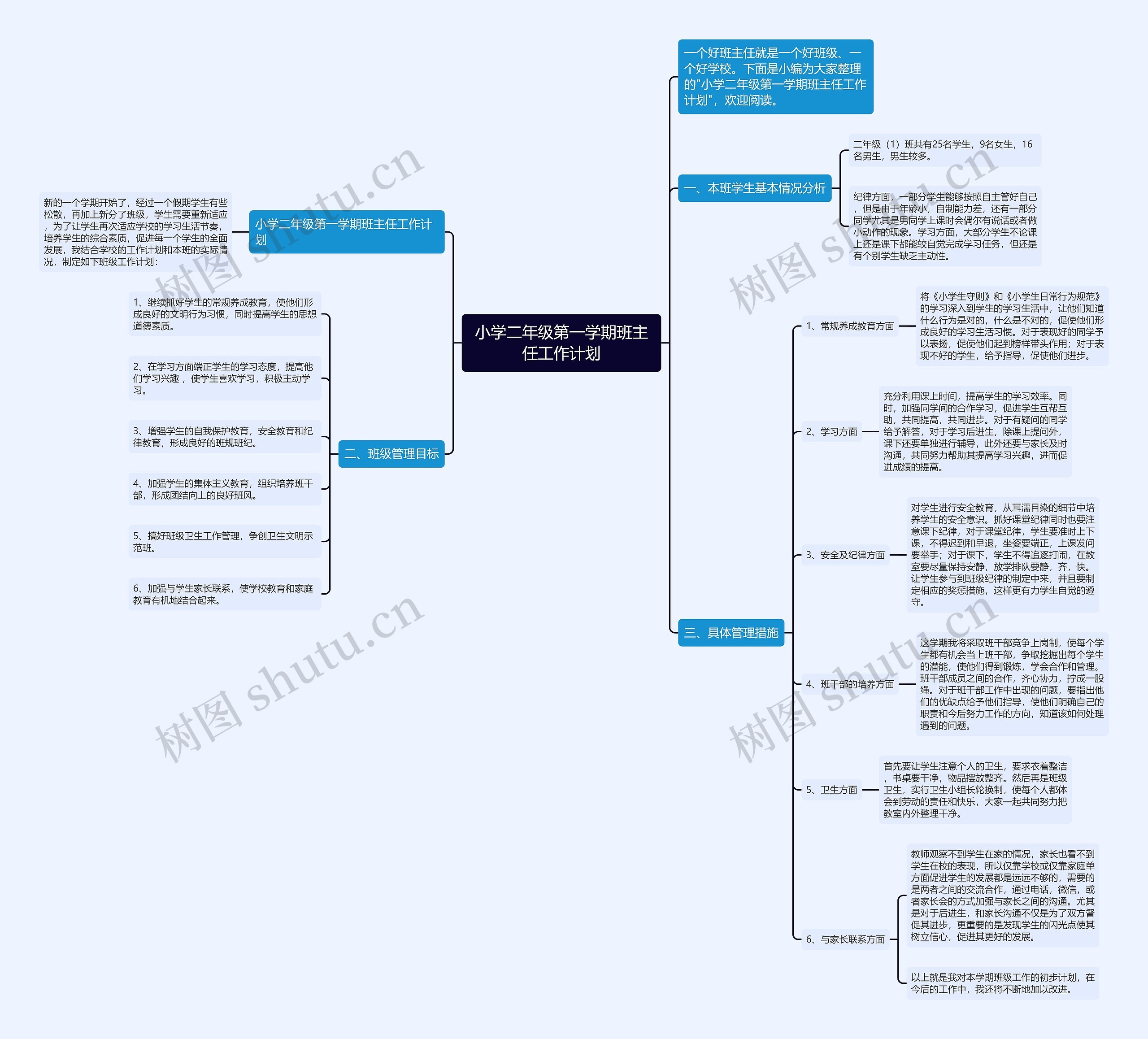 小学二年级第一学期班主任工作计划