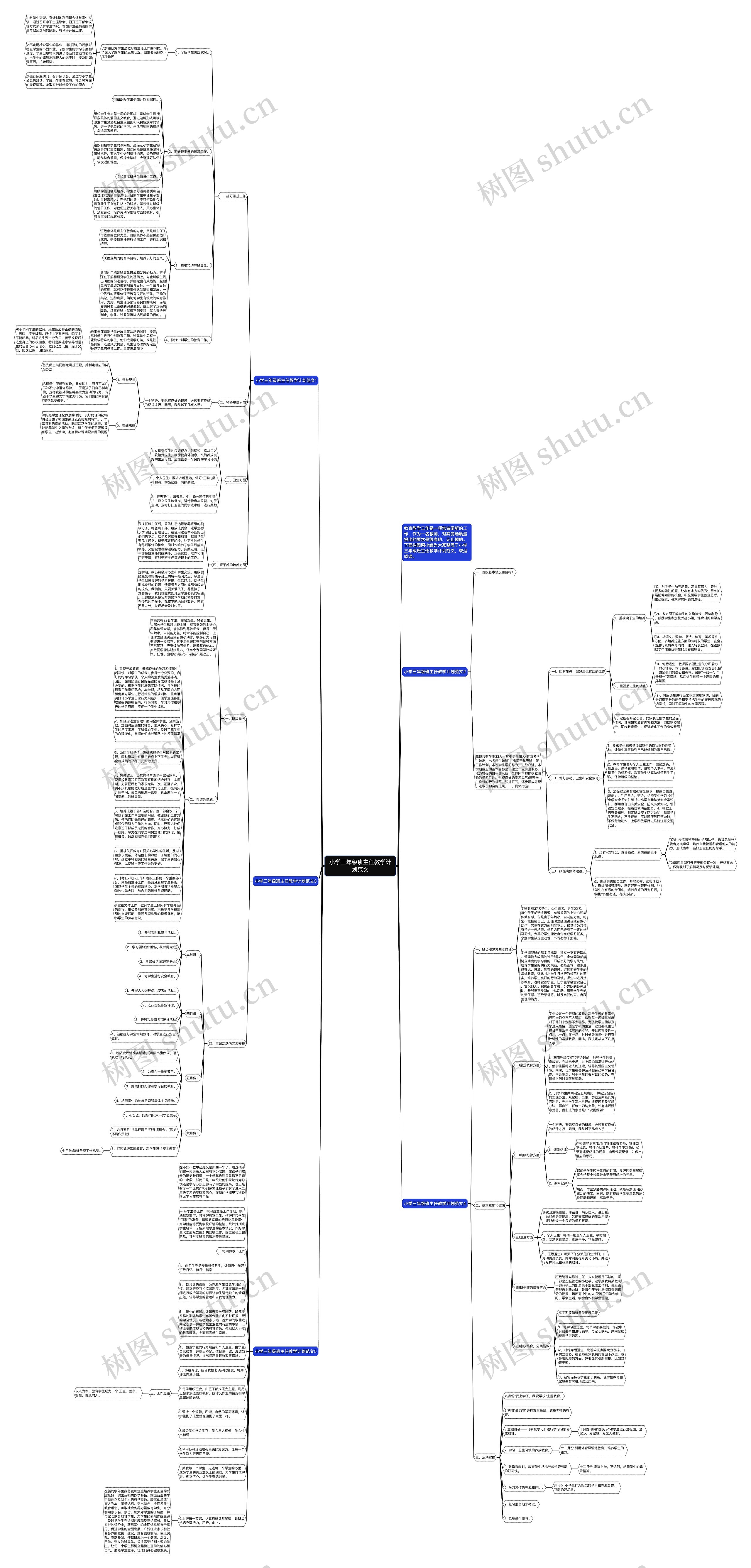 小学三年级班主任教学计划范文思维导图