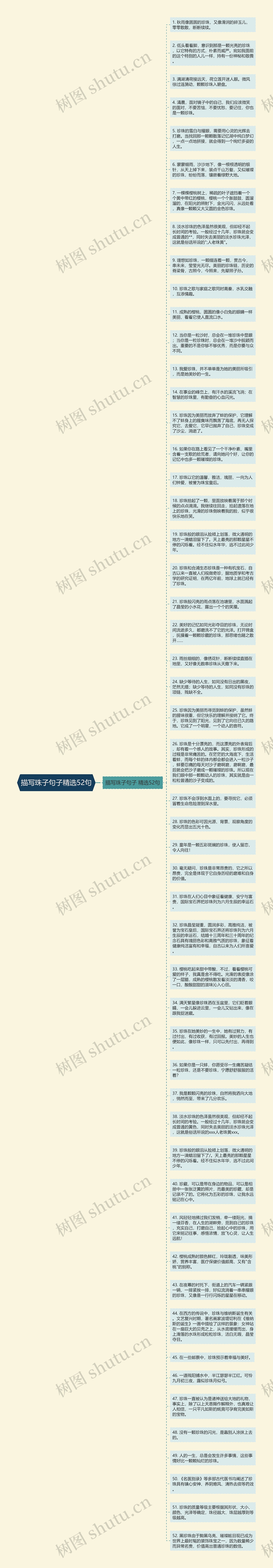 描写珠子句子精选52句思维导图