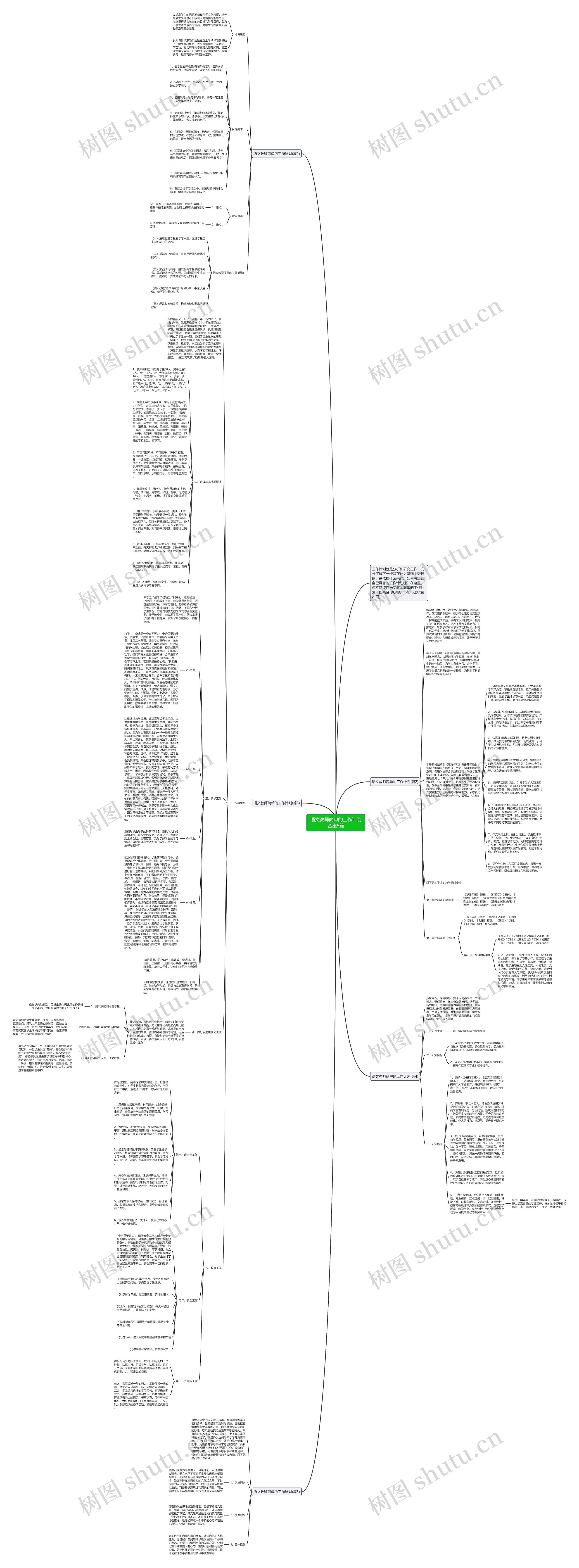 语文教师简单的工作计划合集5篇思维导图
