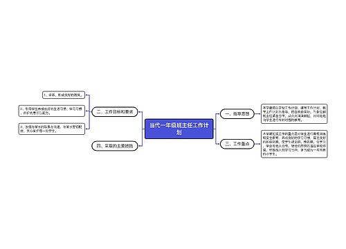 当代一年级班主任工作计划