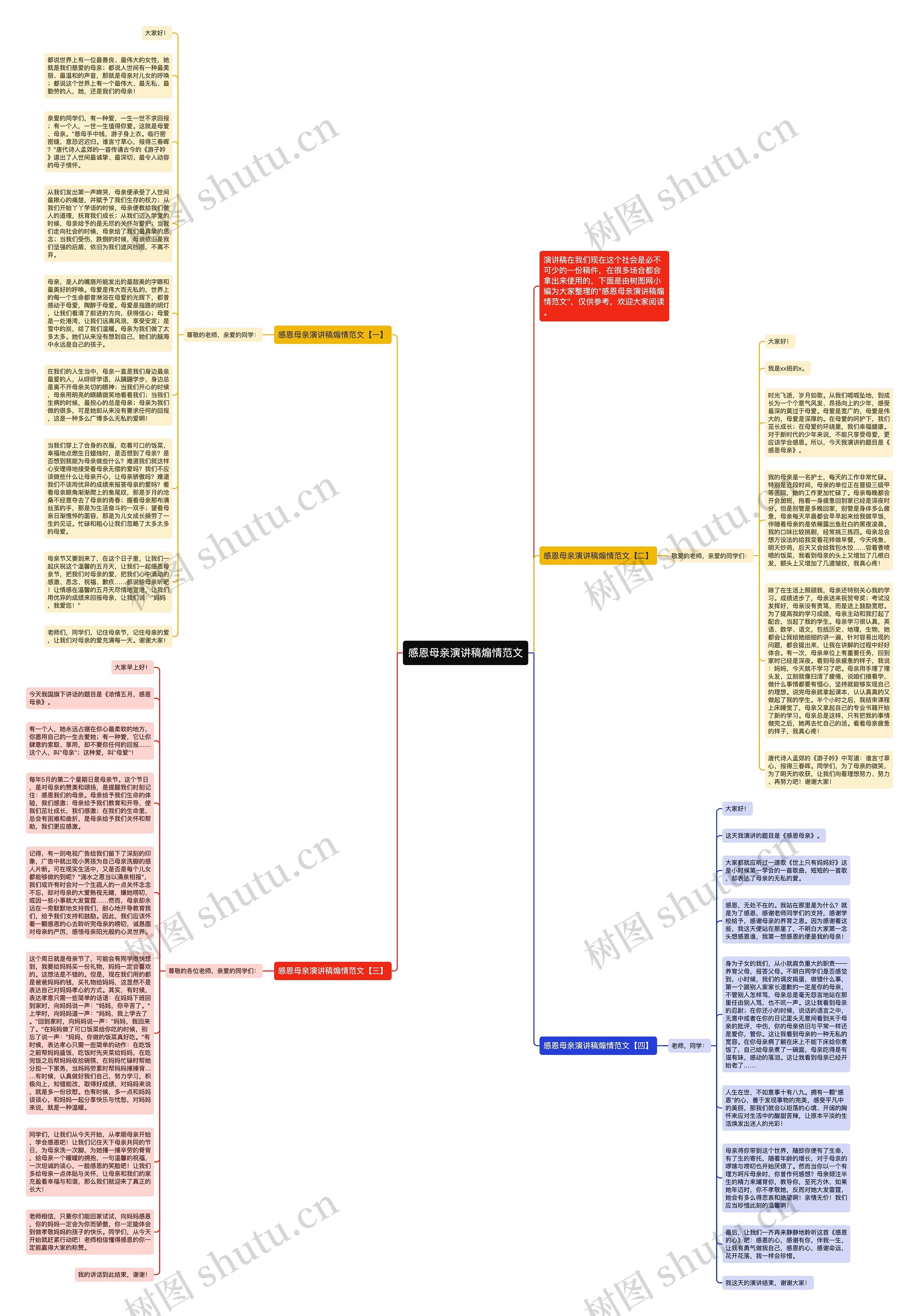 感恩母亲演讲稿煽情范文思维导图