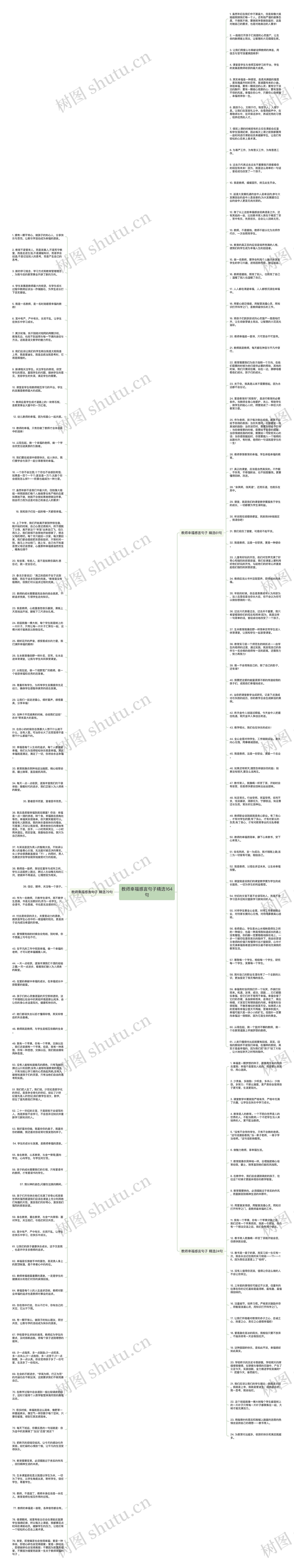 教师幸福感言句子精选164句思维导图