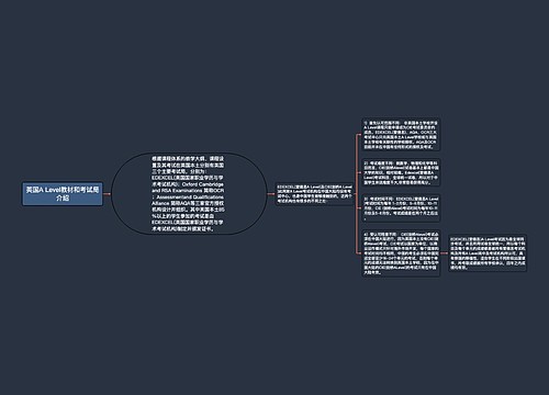 英国A Level教材和考试局介绍