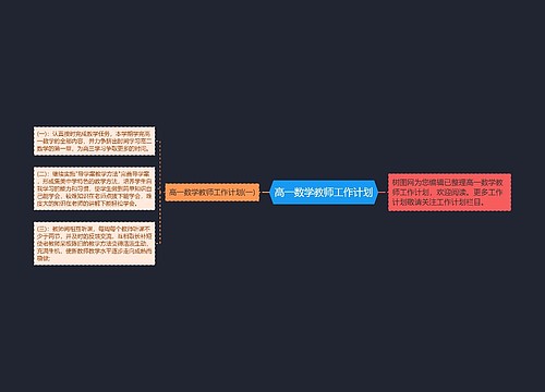 高一数学教师工作计划 高一数学教师工作计划