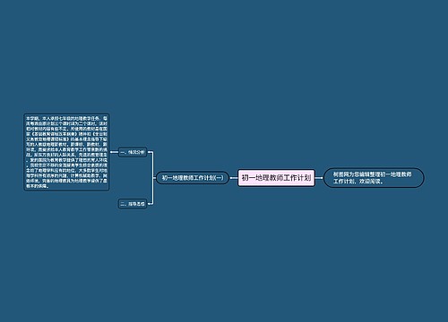 初一地理教师工作计划