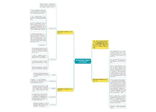 高三数学教师下学期教学工作计划2020思维导图
