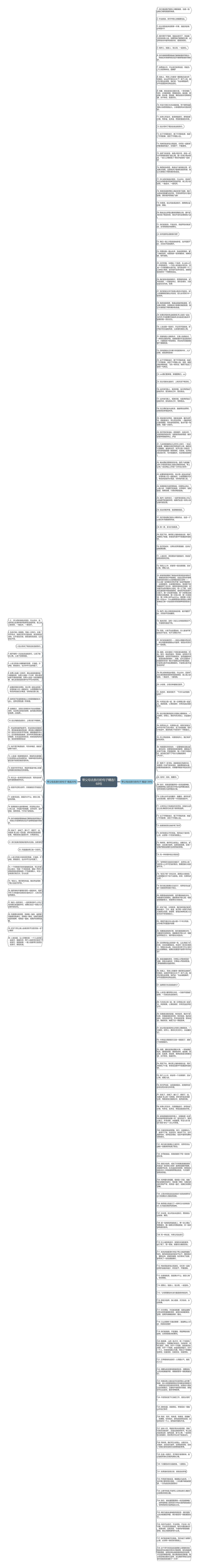 带父母去旅行的句子精选168句思维导图