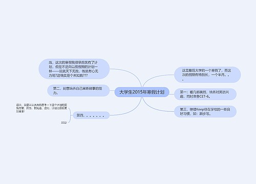 大学生2015年寒假计划