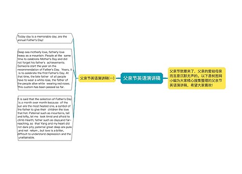 父亲节英语演讲稿