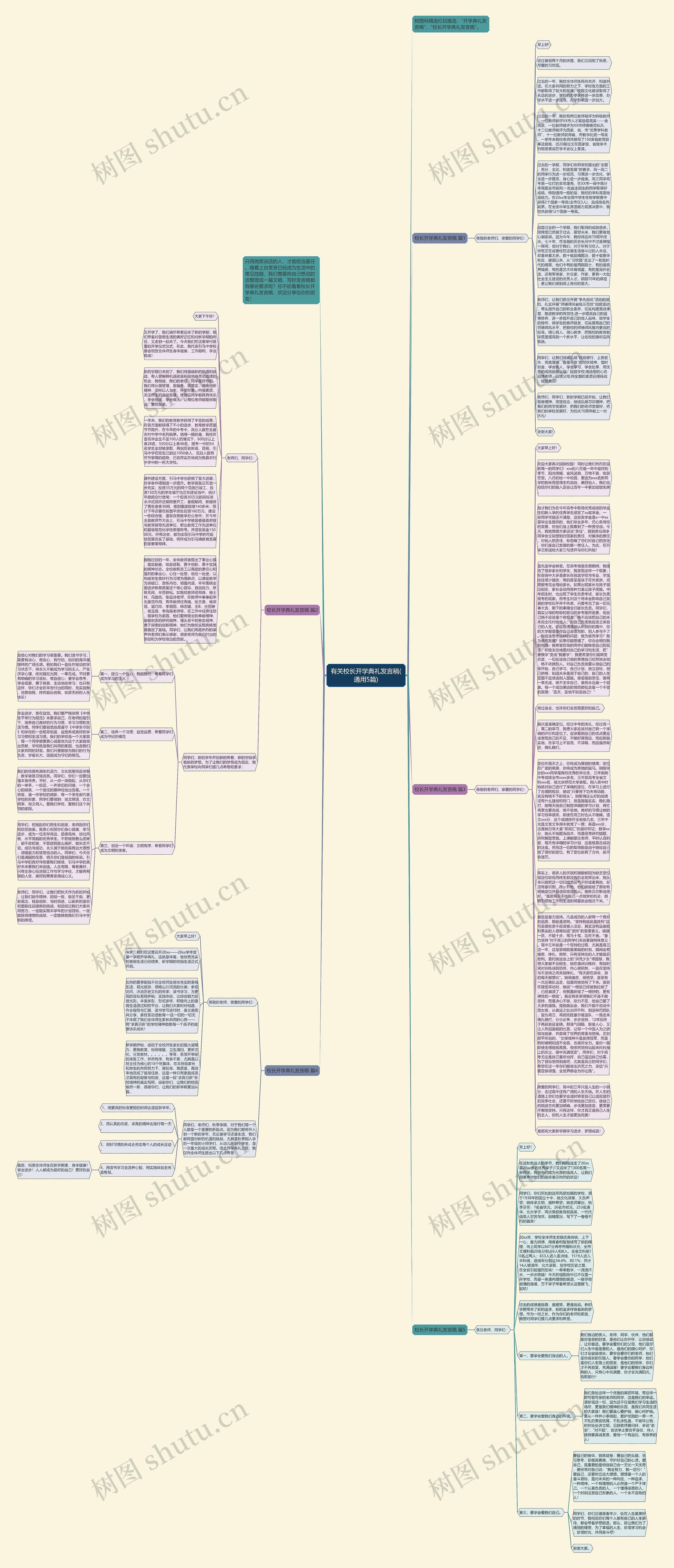 有关校长开学典礼发言稿(通用5篇)思维导图