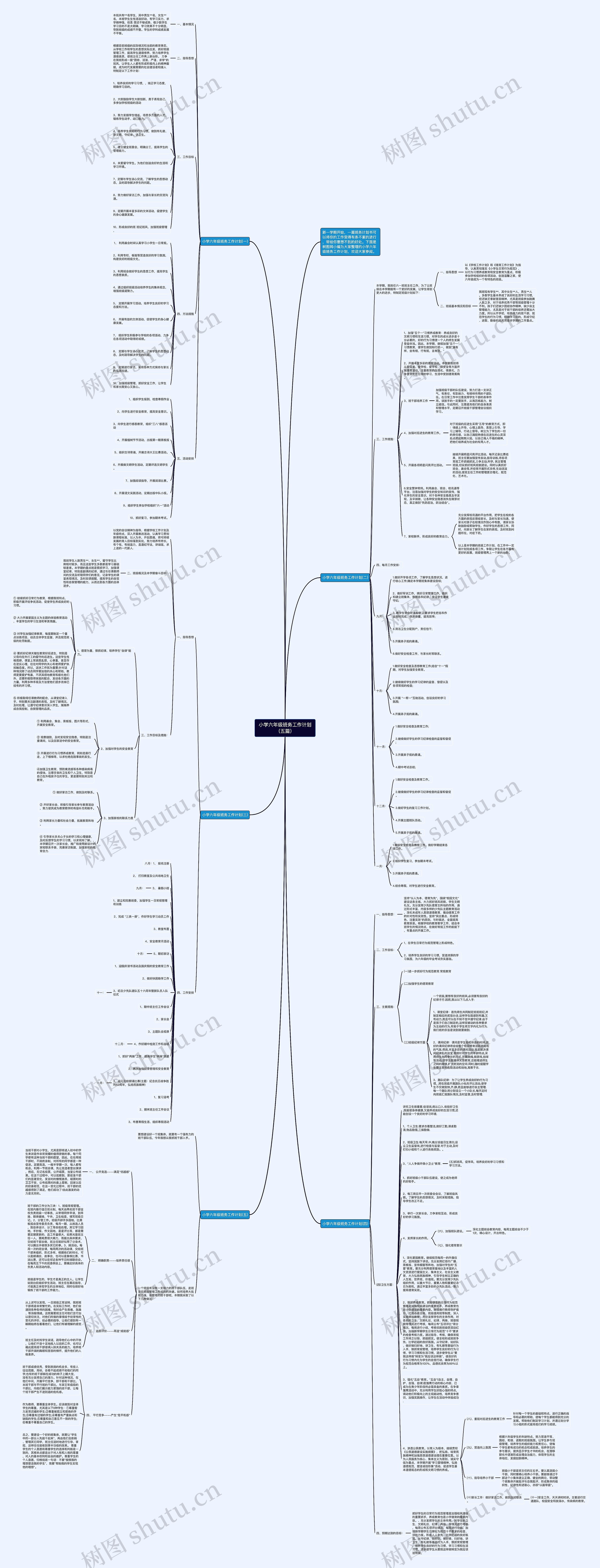 小学六年级班务工作计划（五篇）思维导图