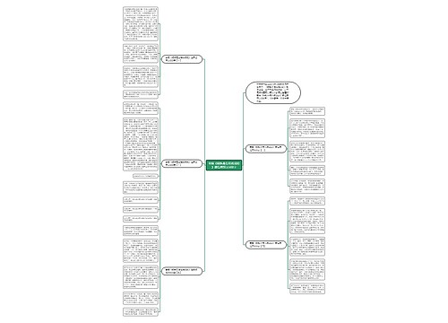 寒假《钢铁是怎样炼成的》读后感范文600字