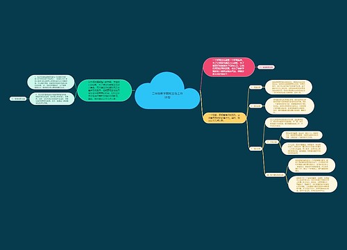 二年级新学期班主任工作计划