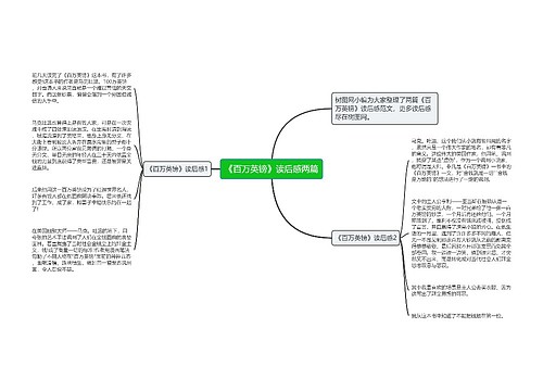 《百万英镑》读后感两篇